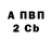 БУТИРАТ BDO julushan spiridonov